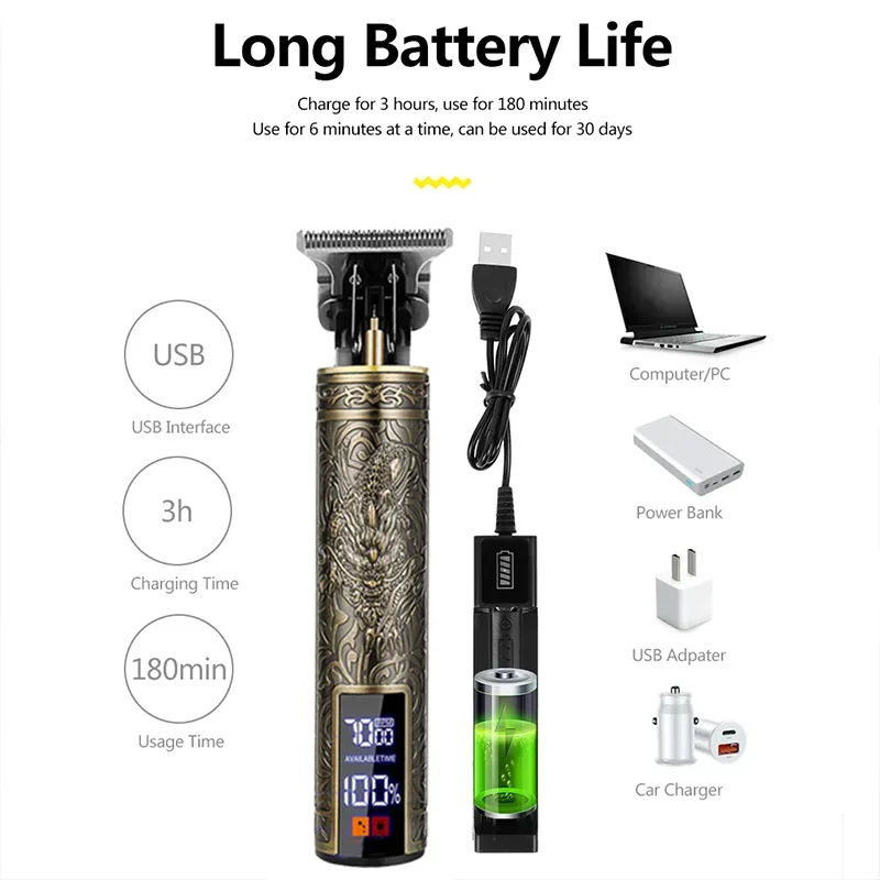 T9 Professional Hair Clipper/Accessories for Men | USB Fast Charging | Beard/Body/Hair Trimmer | Precision Electric Shaver - 图片 6
